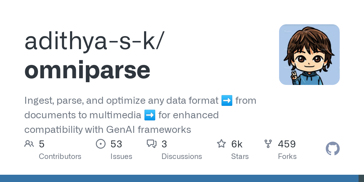 omniparse