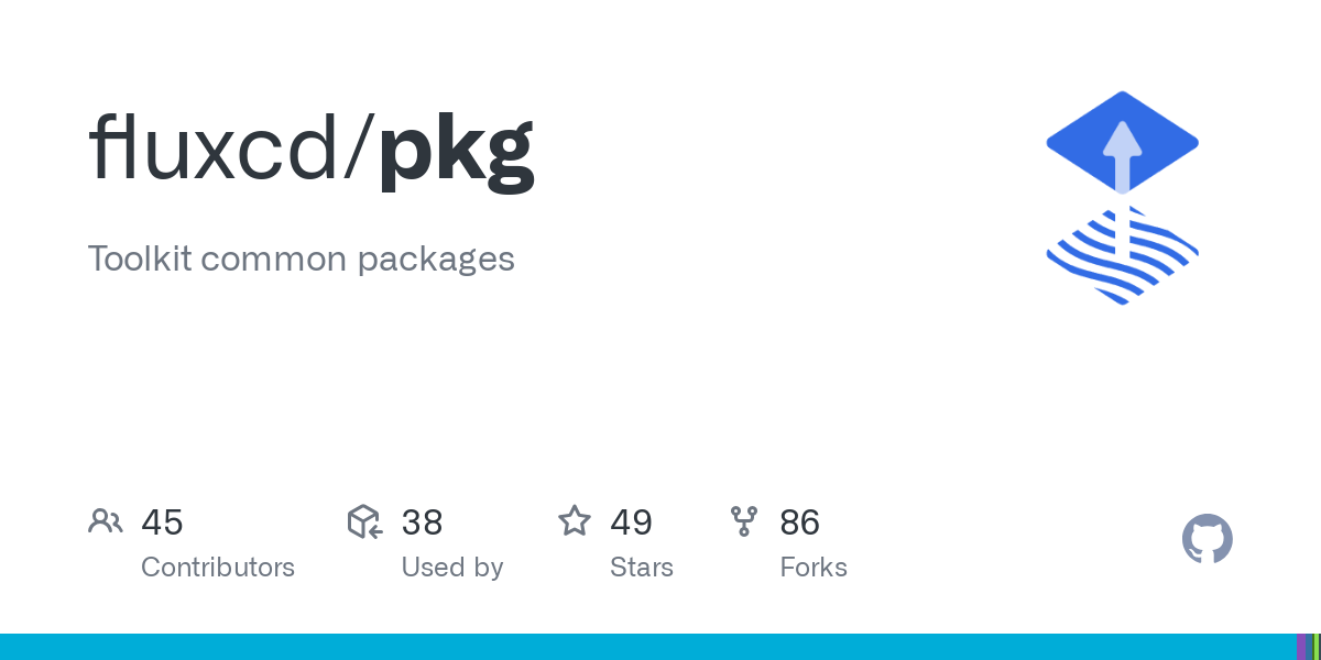 pkg