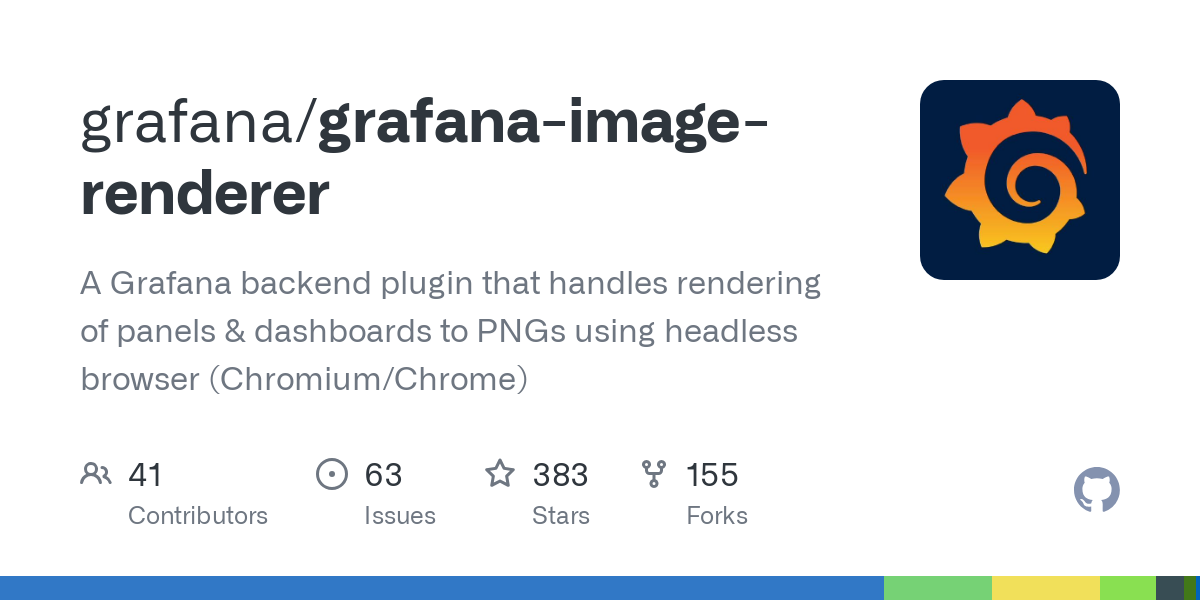 grafana image renderer