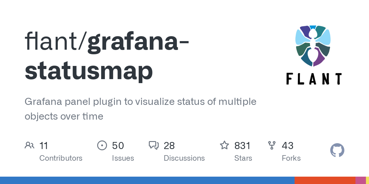 grafana statusmap