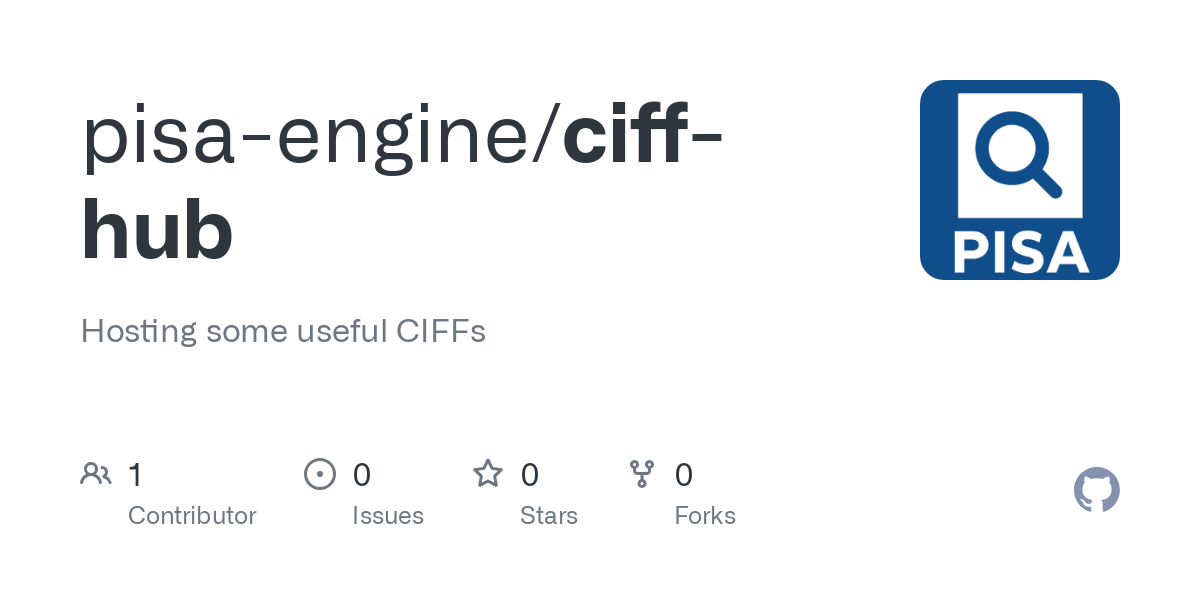 ciff hub