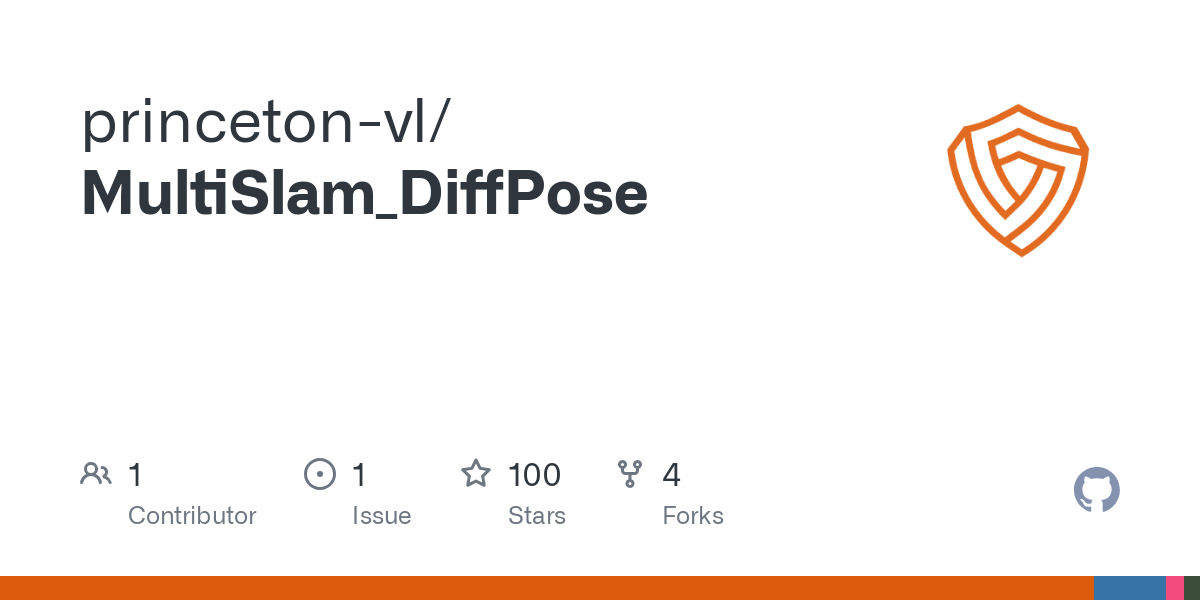 MultiSlam_DiffPose