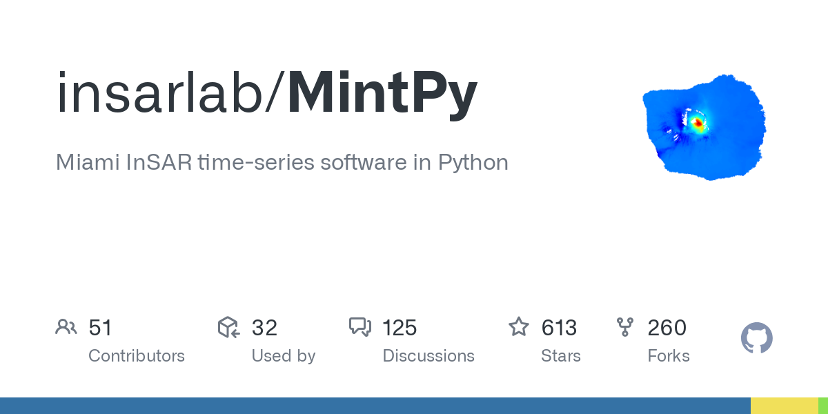 MintPy