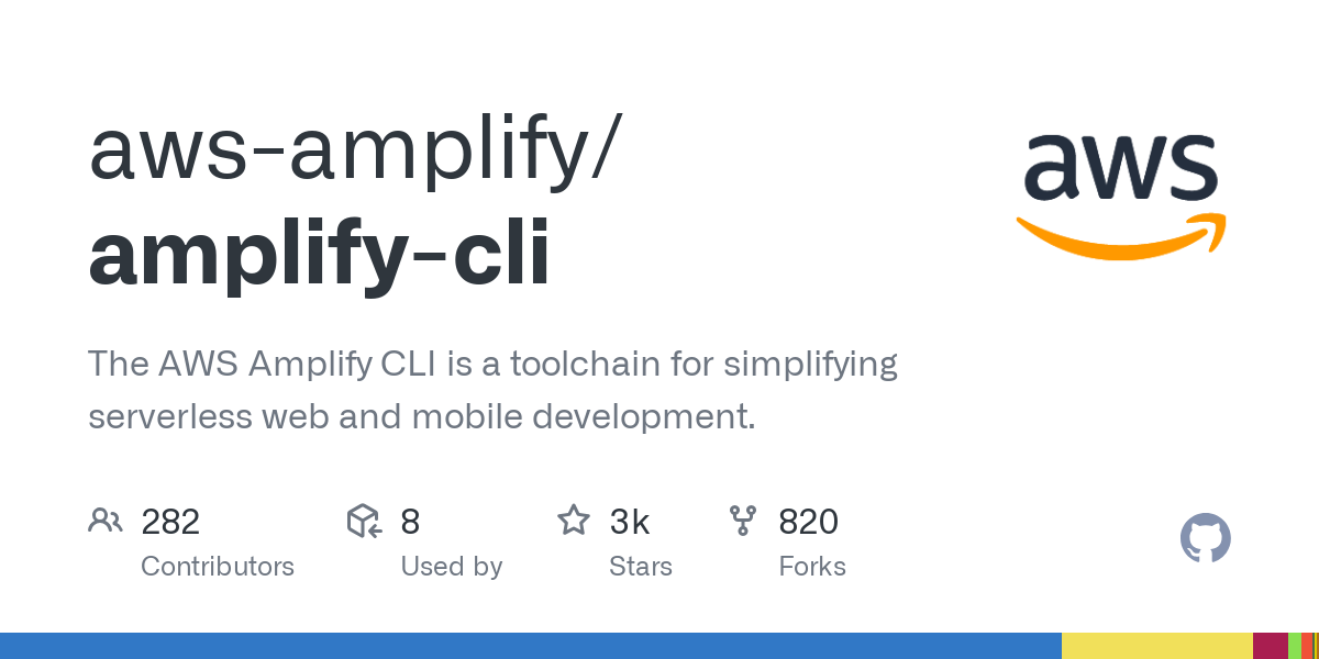 amplify cli