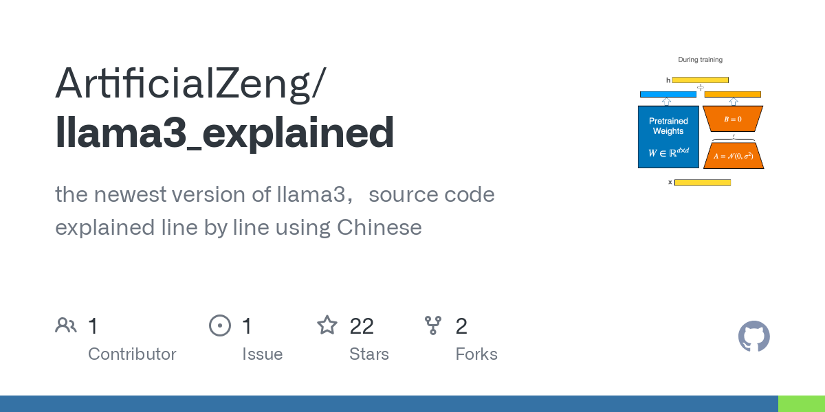 llama3_解释