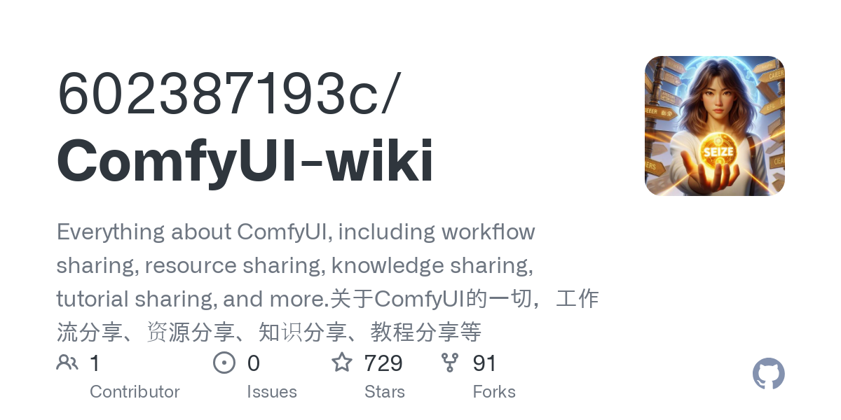 ComfyUI wiki