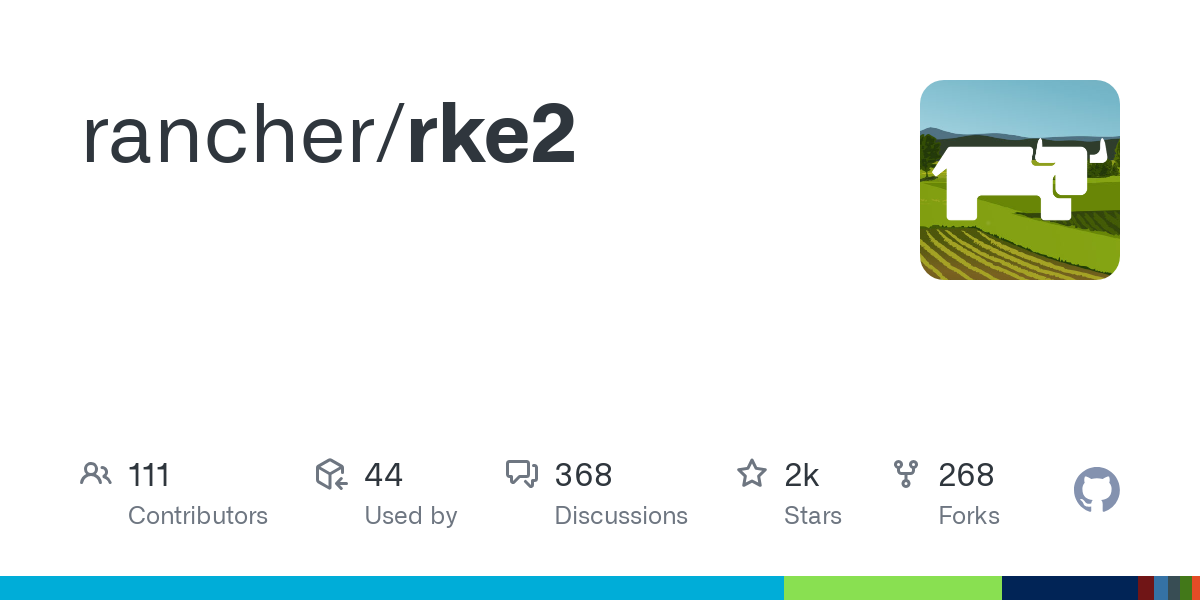 rke2