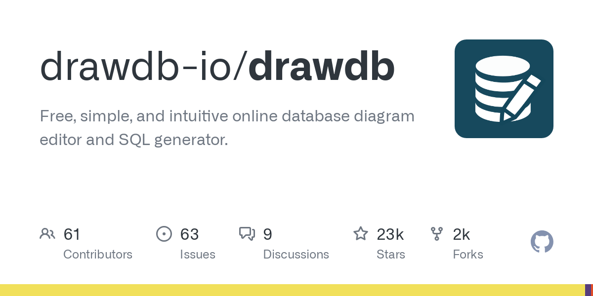 drawdb