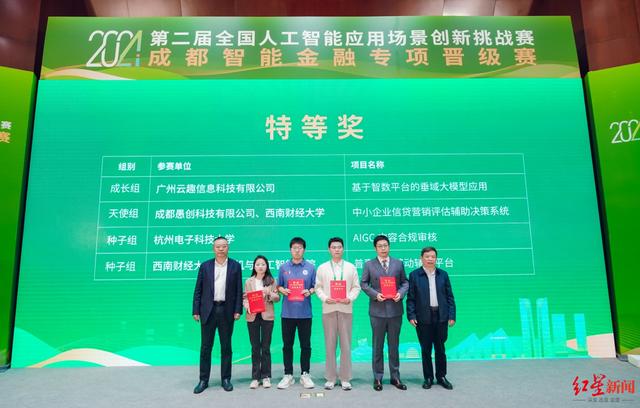 Bagaimana kecerdasan buatan memberdayakan layanan keuangan? Kompetisi promosi khusus tingkat nasional ini diadakan di Chengdu