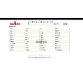 Imitation of Baidu website navigation source code v1.0