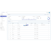 Outil de création d'arrière-plan Dcat Admin v1.7.6