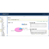 SmartStat 웹사이트 트래픽 통계 시스템 v3.3