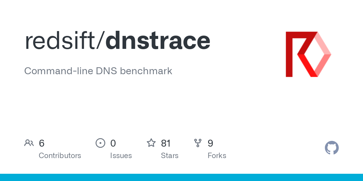 dnstrace