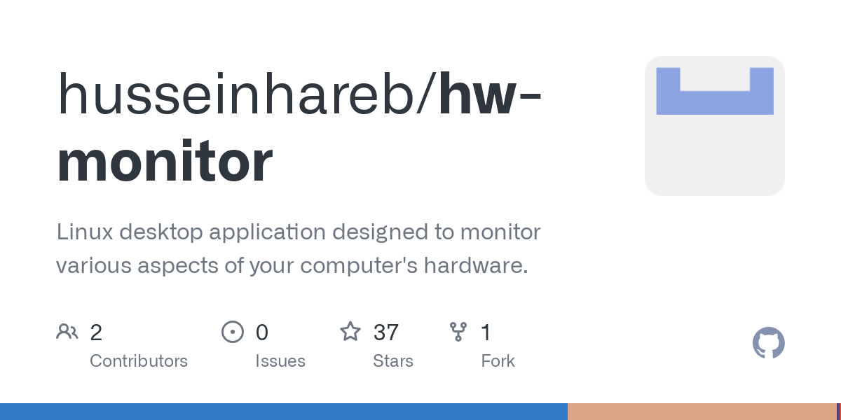 hw monitor