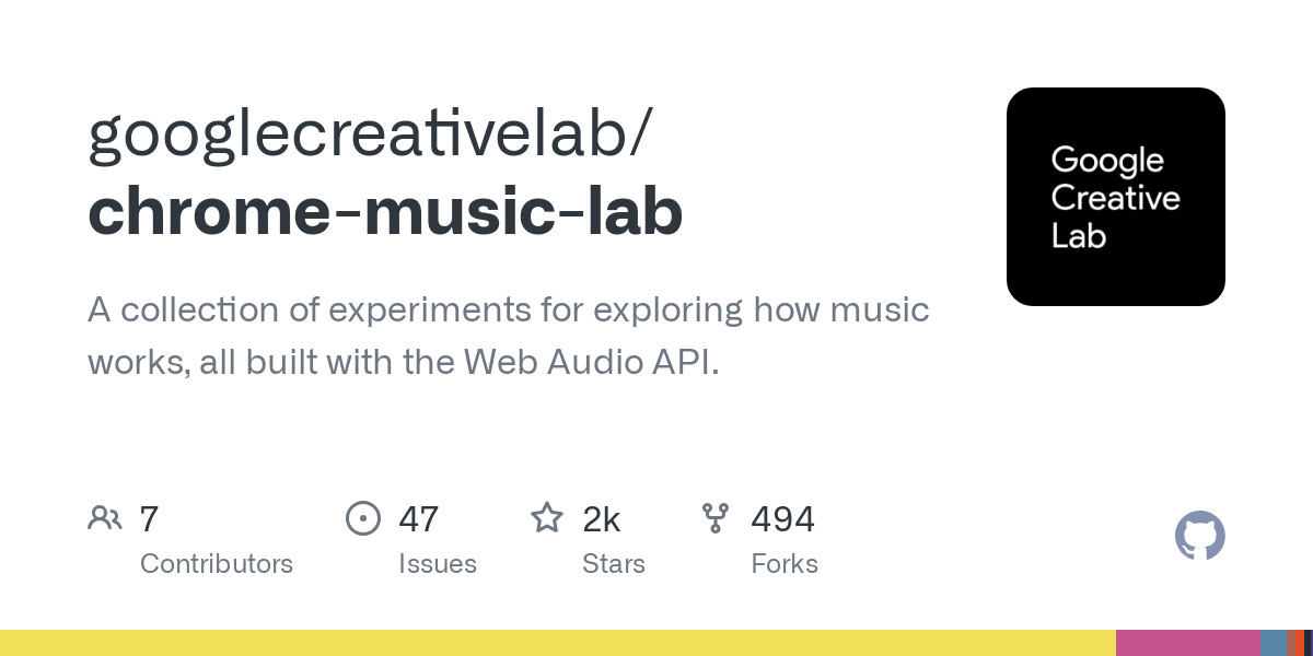 chrome music lab