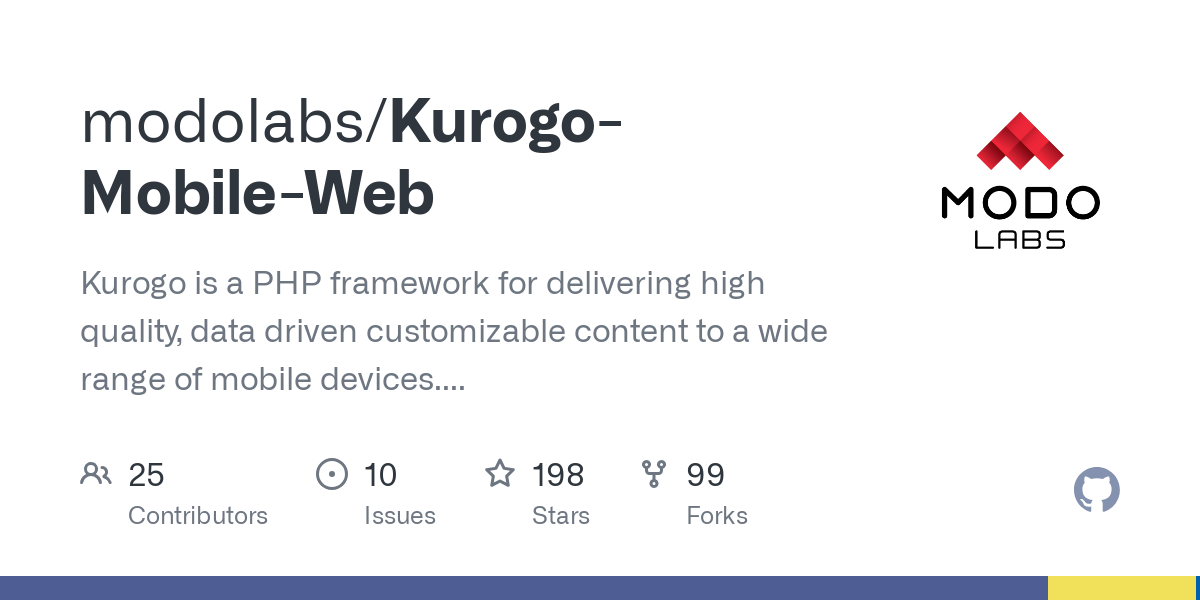 Kurogo Mobile Web