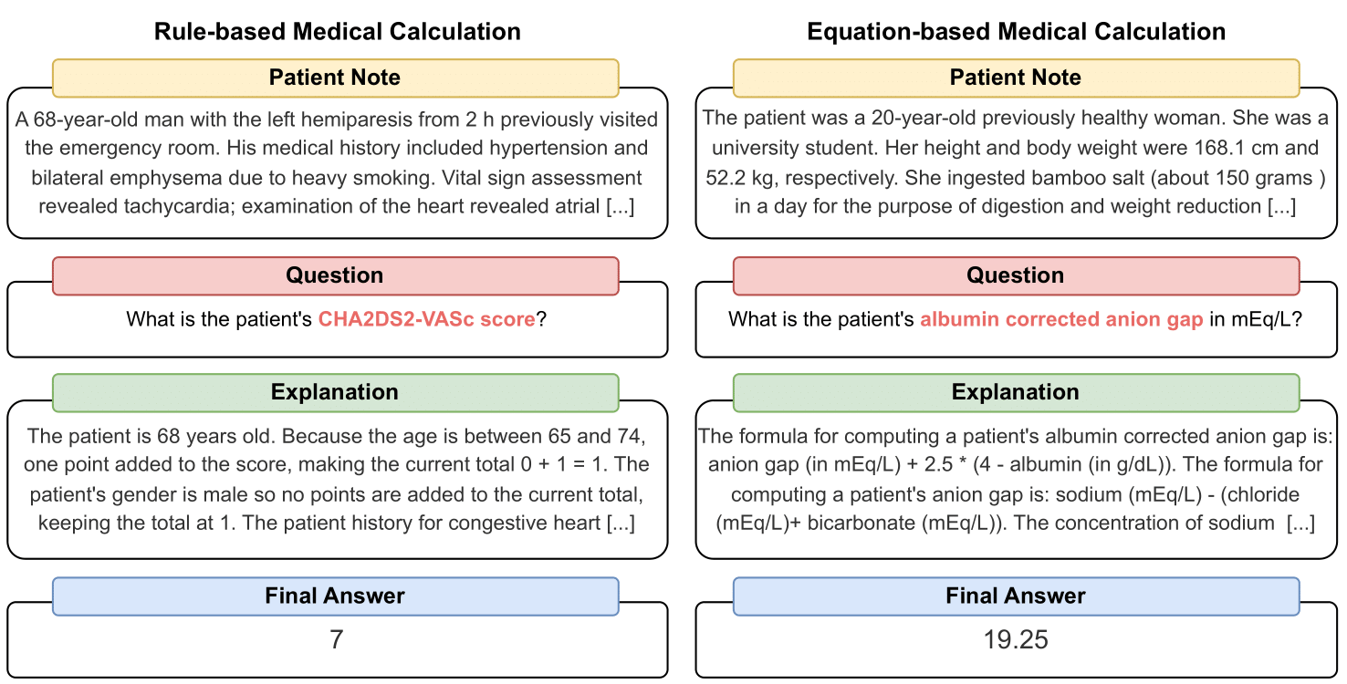 MedCalc ベンチ