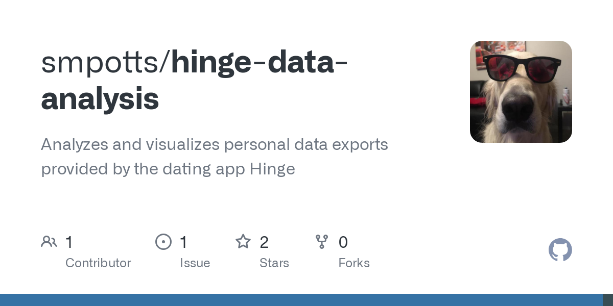 hinge data analysis