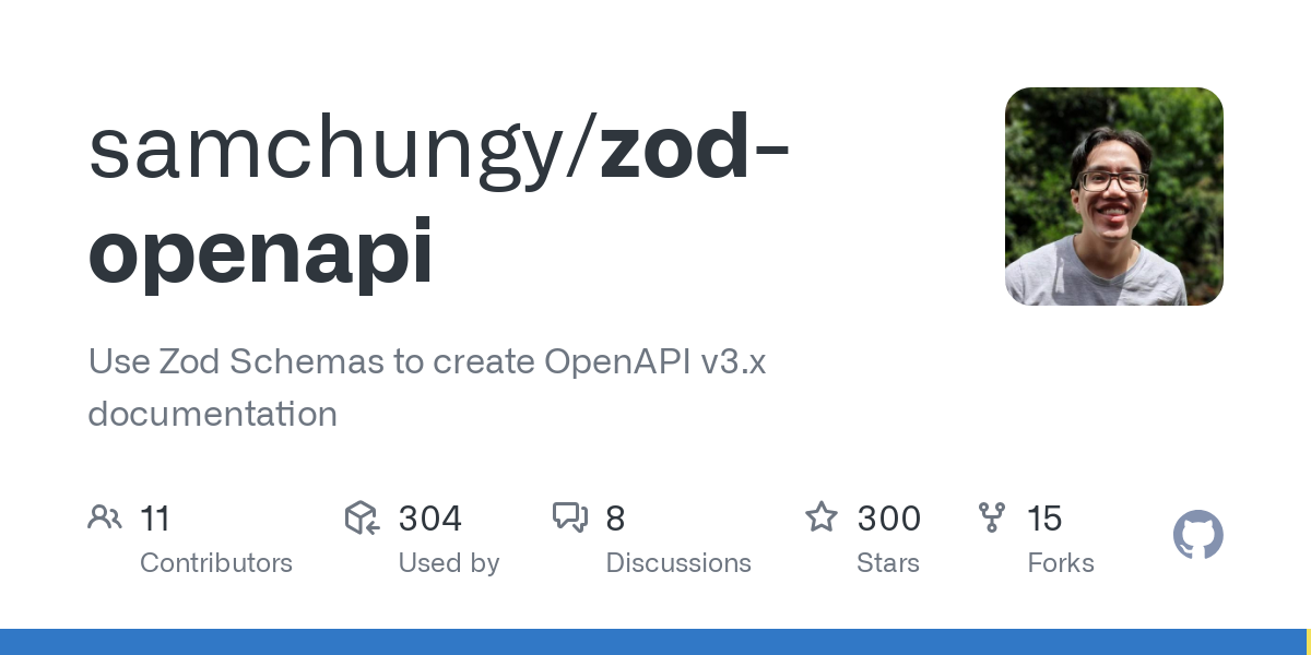 zod openapi