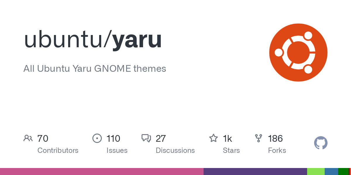 yaru