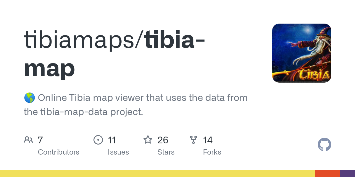 tibia map