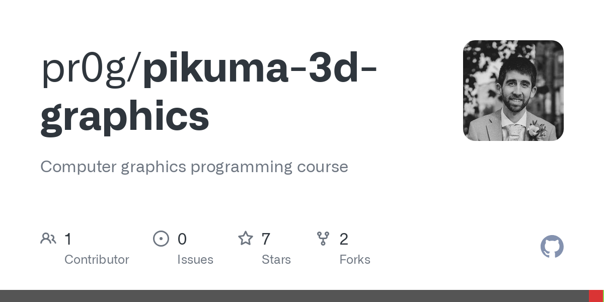 pikuma 3d graphics