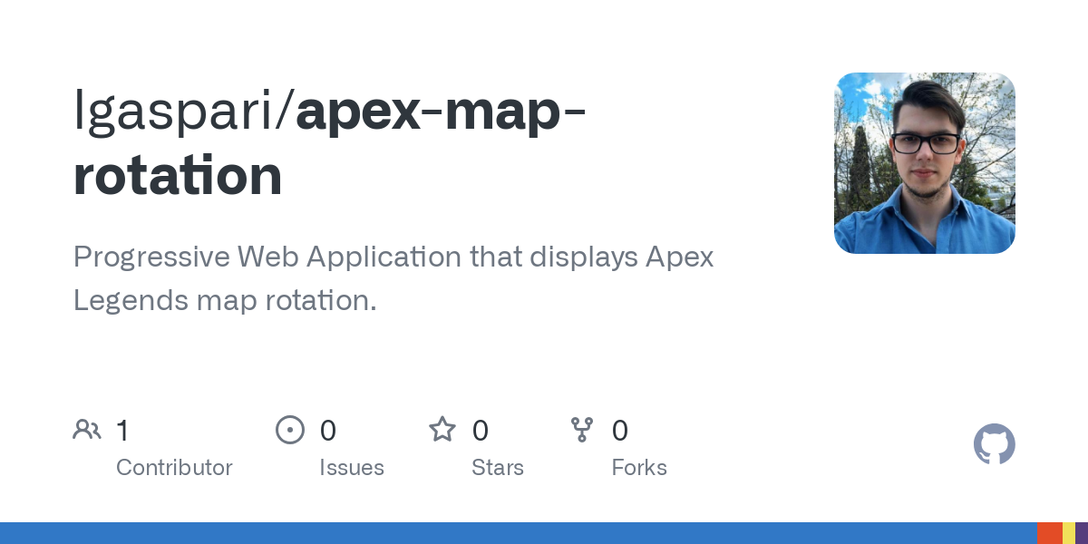 apex map rotation