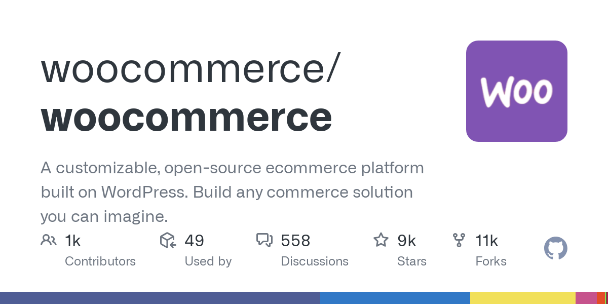 woocommerce