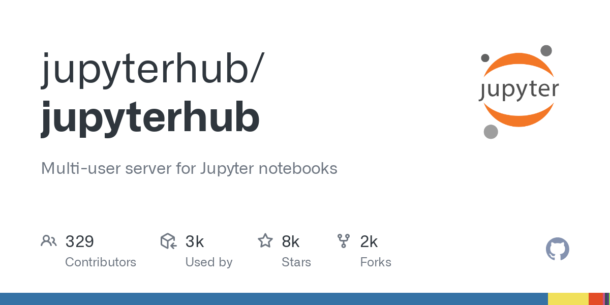 jupyterhub