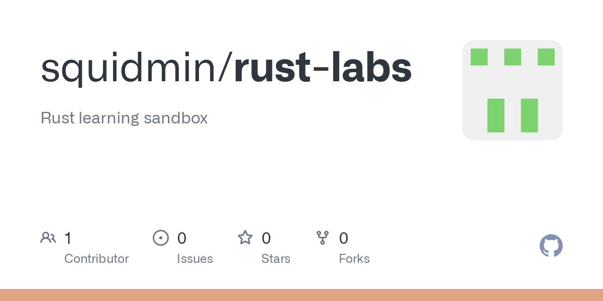 rust labs