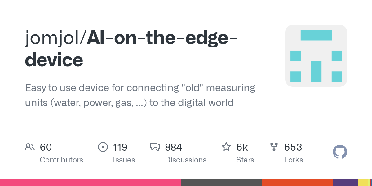 AI on the edge device