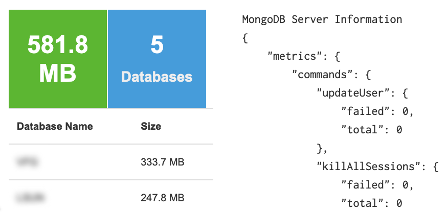 Contoh: MongoDB