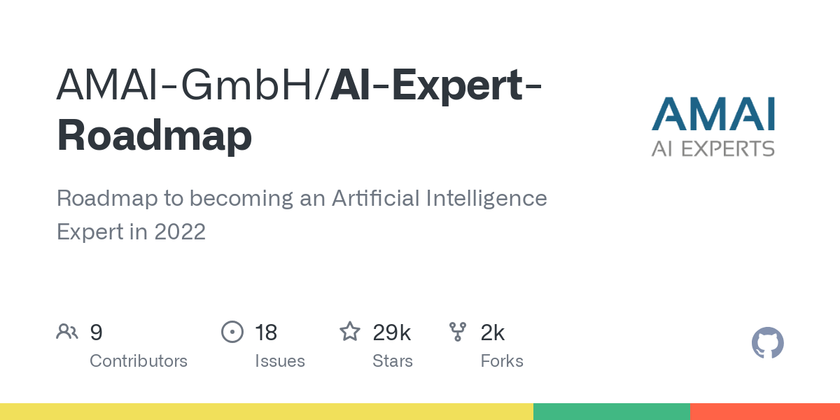 AI Expert Roadmap