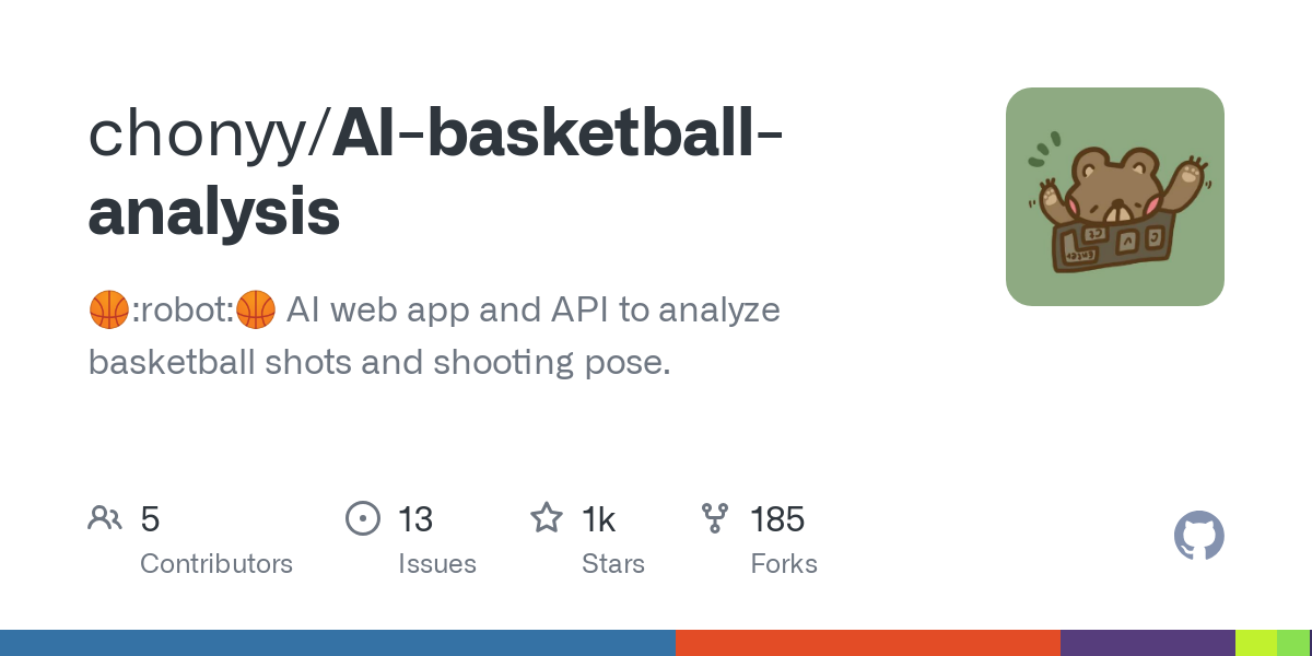 AI basketball analysis