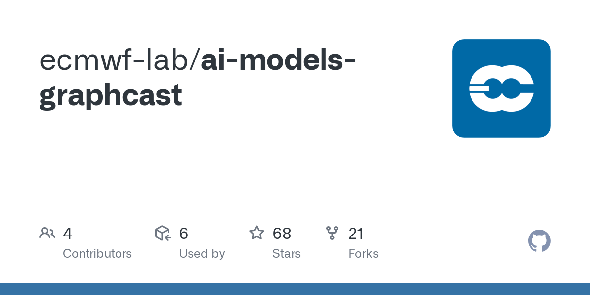 ai models graphcast