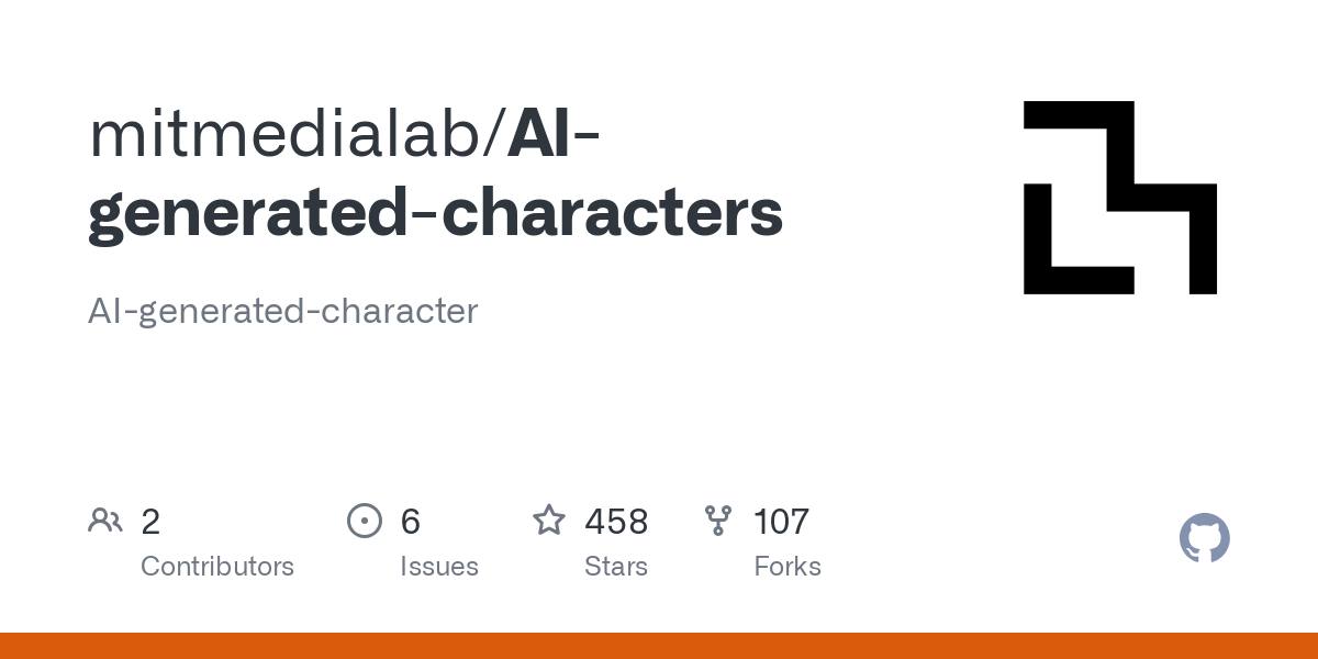 AI generated characters