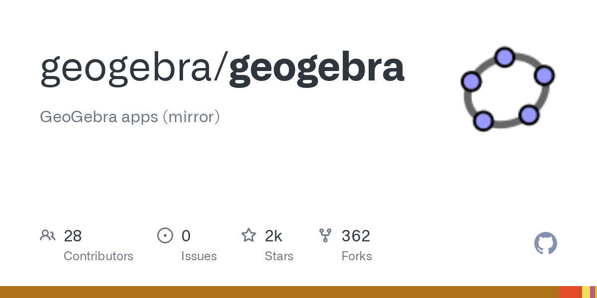 geogebra