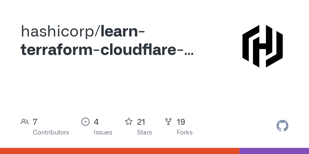 learn terraform cloudflare static website