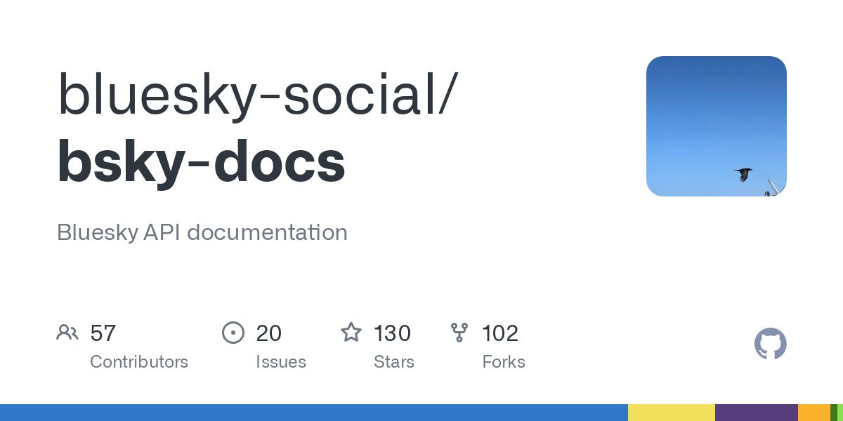 bsky docs