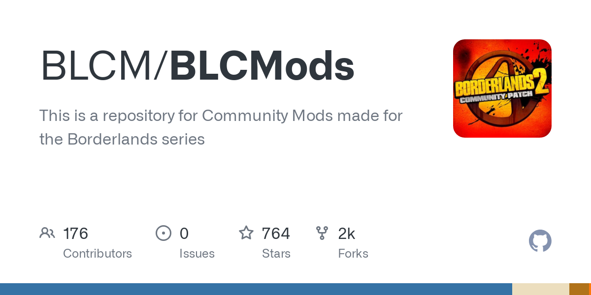 BLCMods