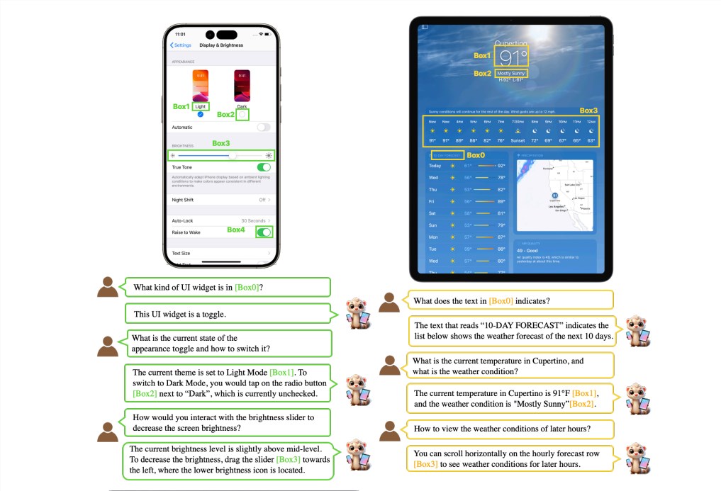 Langkah besar Apple! Ferret-UI 2 telah hadir, dan pemahaman UI Anda akan meningkat pesat!