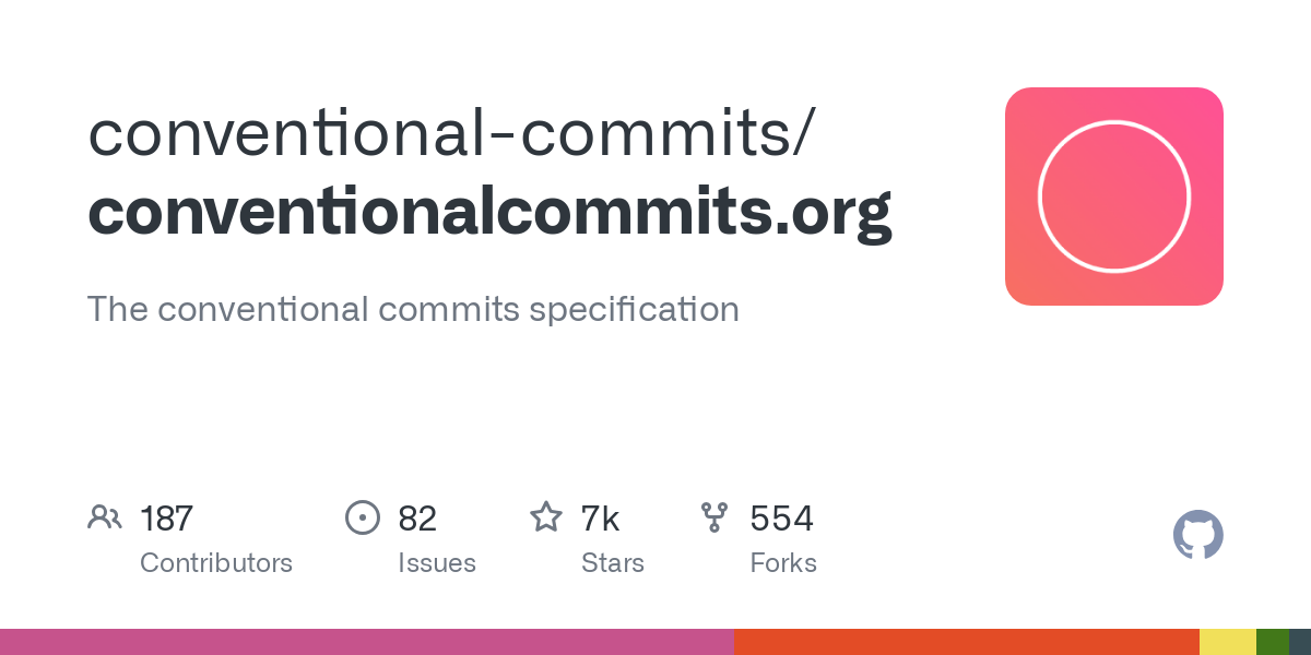 conventionalcommits.org