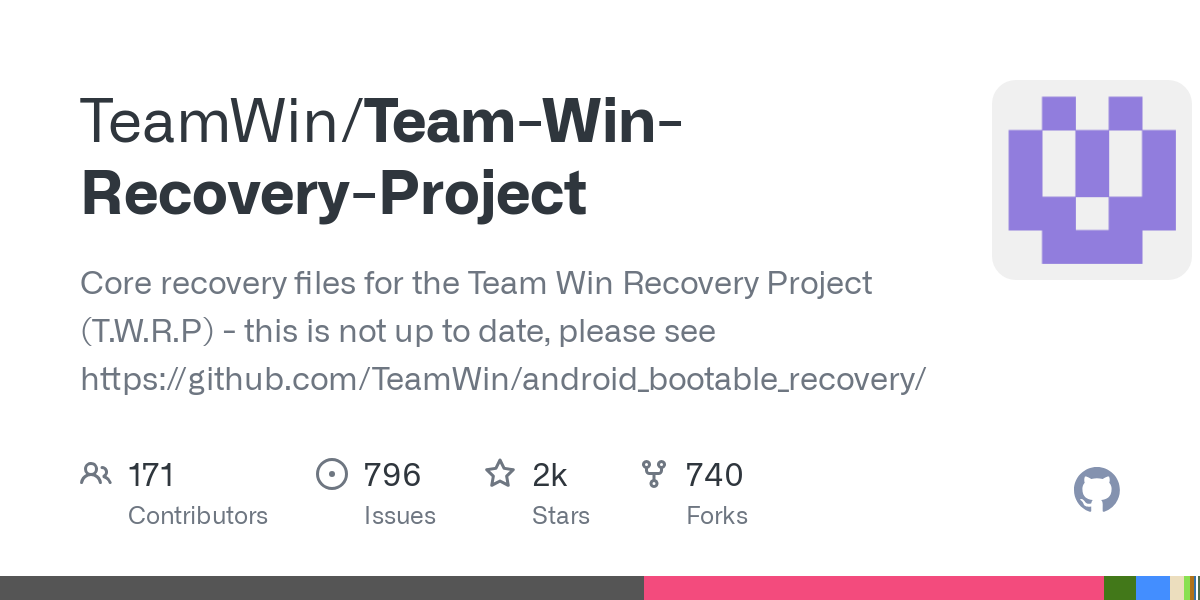 Team Win Recovery Project