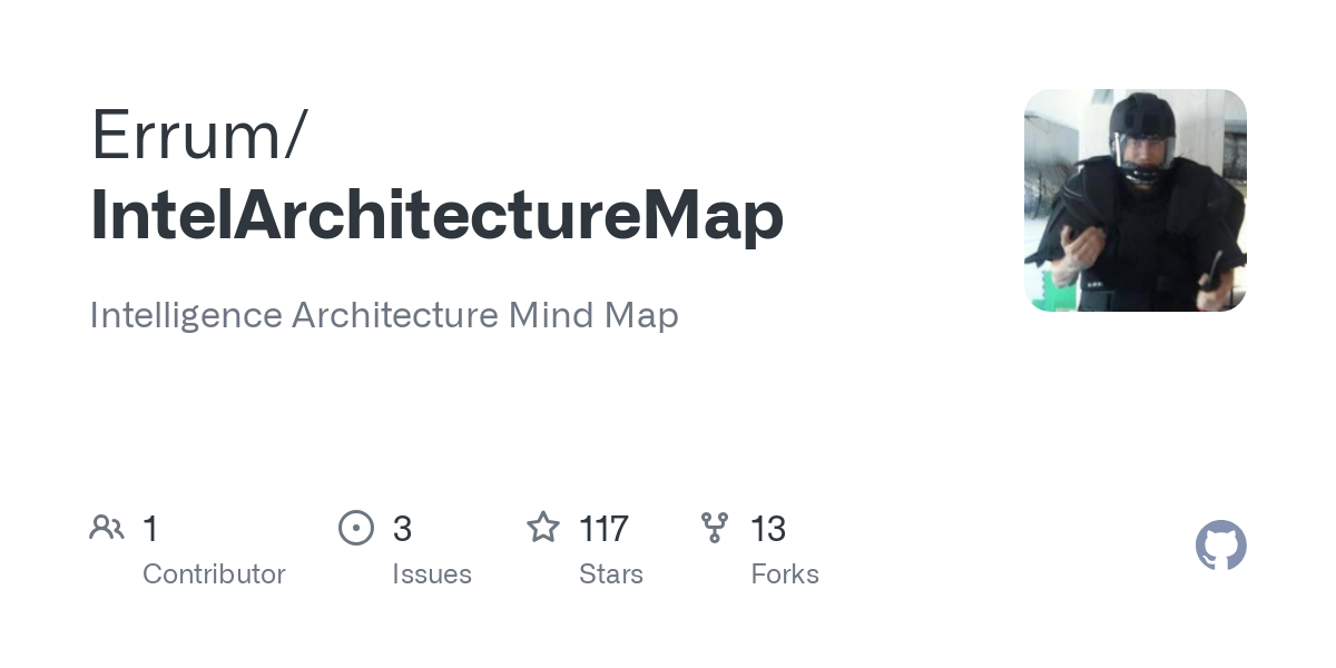 IntelArchitectureMap