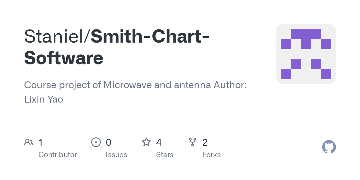 Smith Chart Software