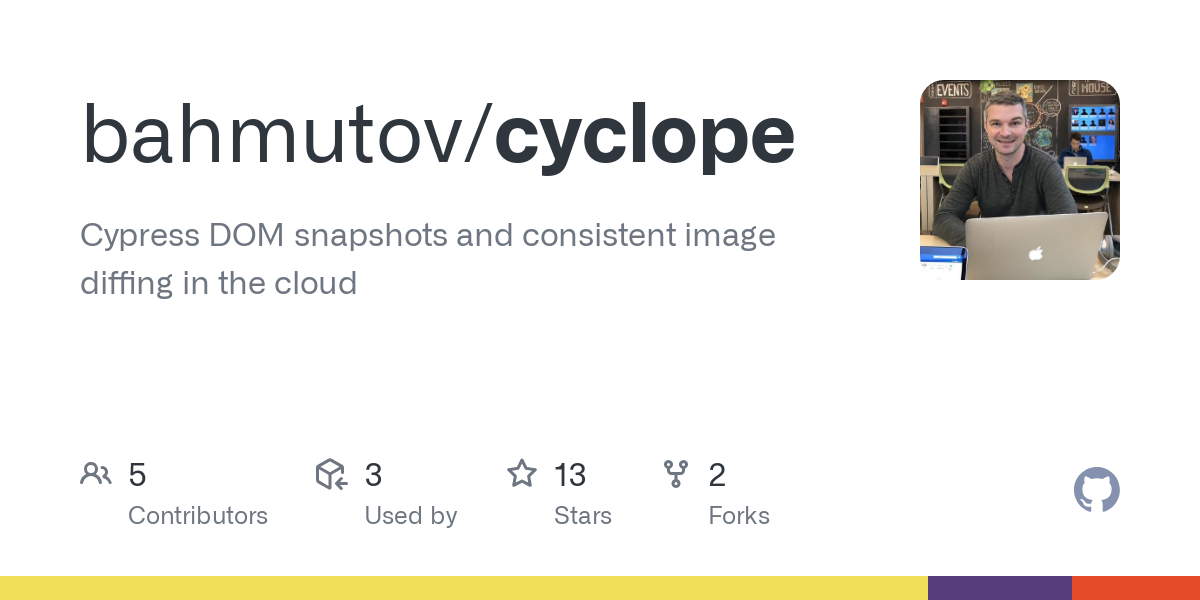 cyclope