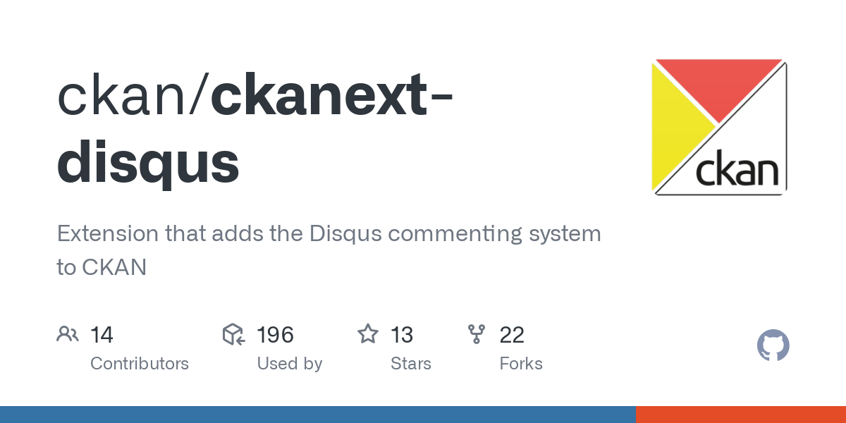 ckanext disqus