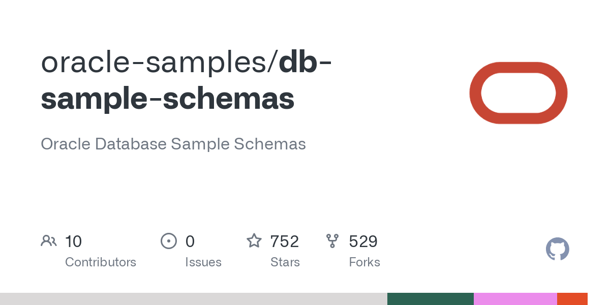 db sample schemas