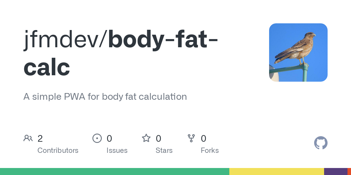 body fat calc