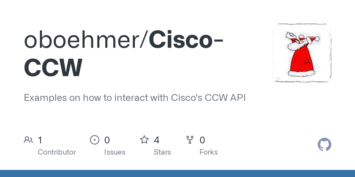 Cisco CCW